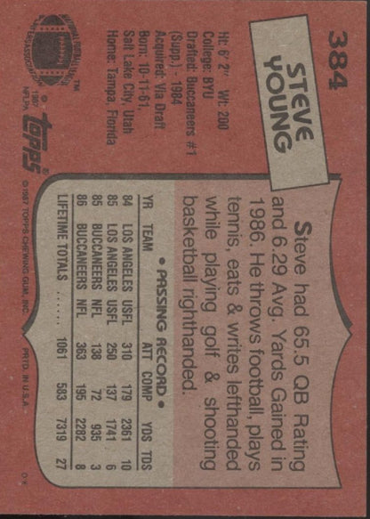 Steve Young 1987 Topps #384 #1 - Collector Store LLC