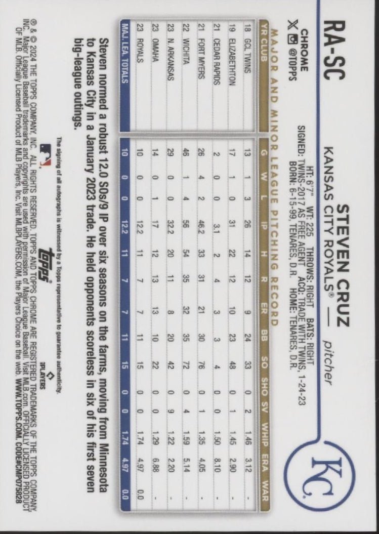 Steven Cruz 2024 Topps Chrome Blue Refractor RC Auto 079/150 #RA - SC - Collector Store LLC