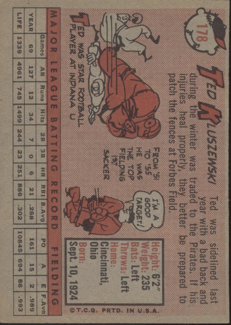 Ted Kluszewski 1958 Topps #178 Pittsburgh Pirates VG - EX - Collector Store LLC