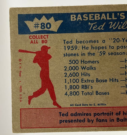 Ted's Goals for 1959 Fleer Ted Williams 80 Boston Red Sox VG - Collector Store LLC