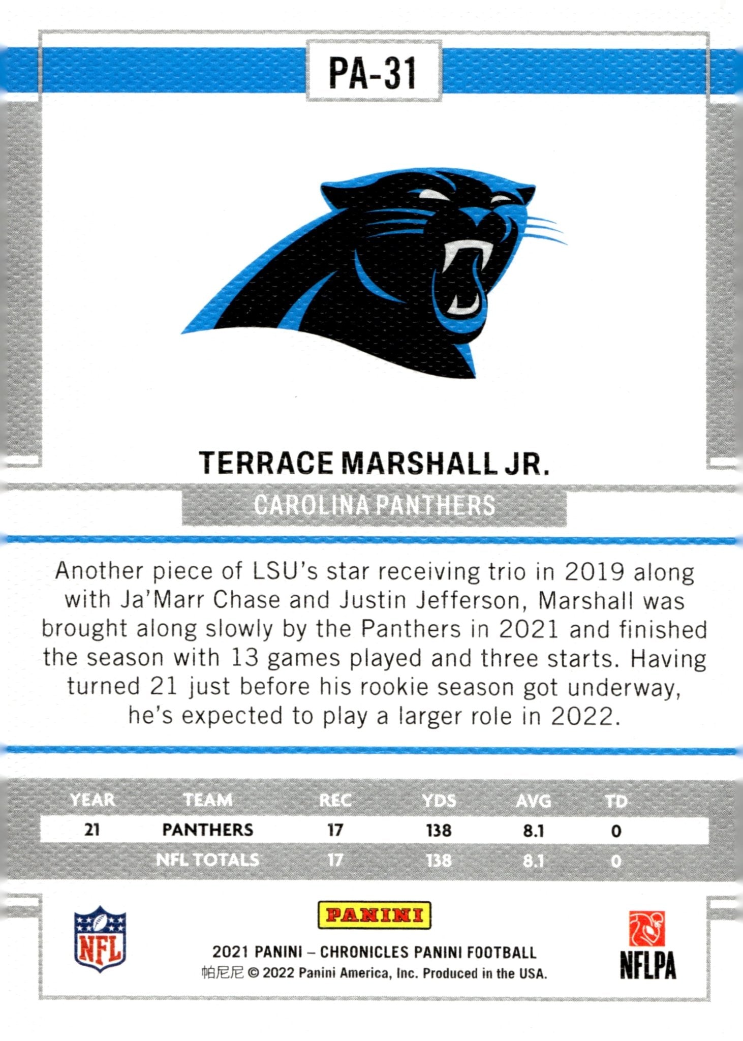 Terrace Marshall Jr. 2021 Panini Chronicles Panini RC #PA - 31 - Collector Store LLC