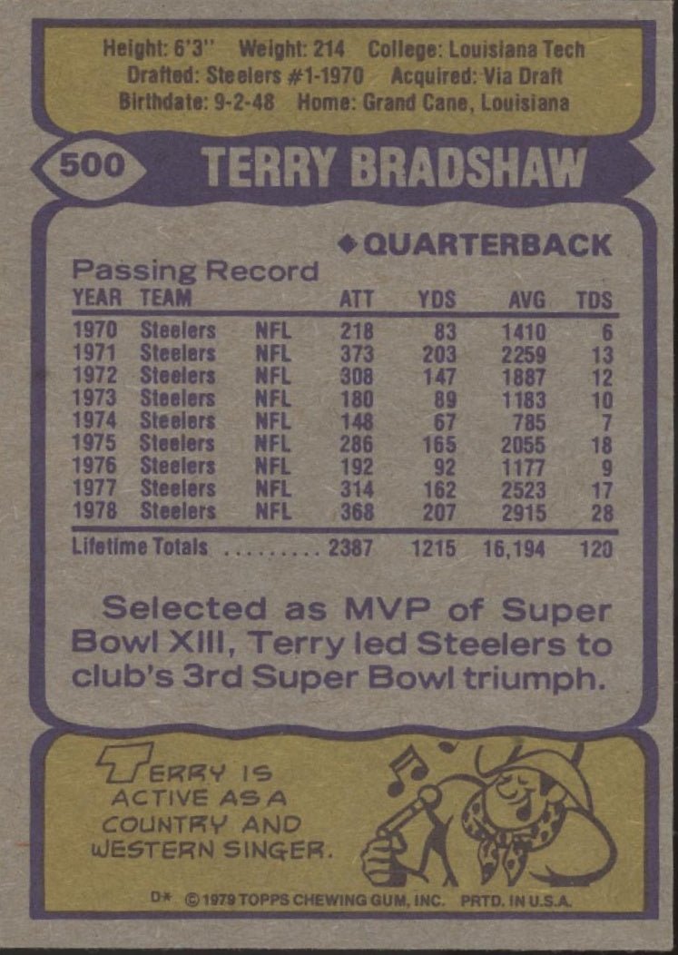 Terry Bradshaw 1979 Topps #500 Pittsburgh Steelers EX - Collector Store LLC