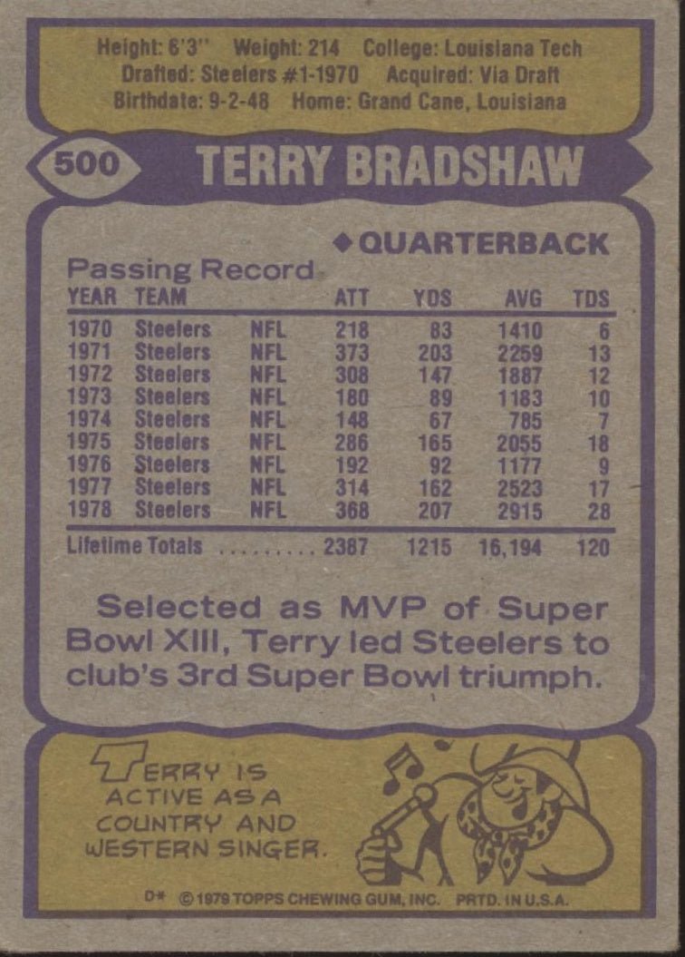 Terry Bradshaw 1979 Topps #500 Pittsburgh Steelers VG - Collector Store LLC