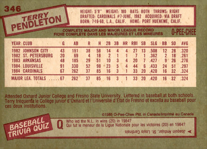 Terry Pendleton 1985 O - Pee - Chee RC #346 - Collector Store LLC