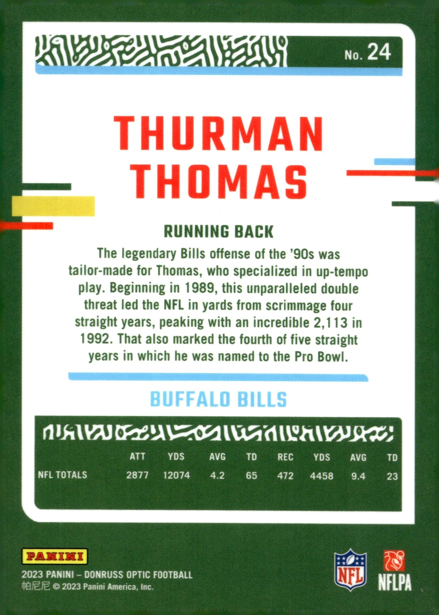 Thurman Thomas 2023 Panini Donruss Optic #24 - Collector Store LLC