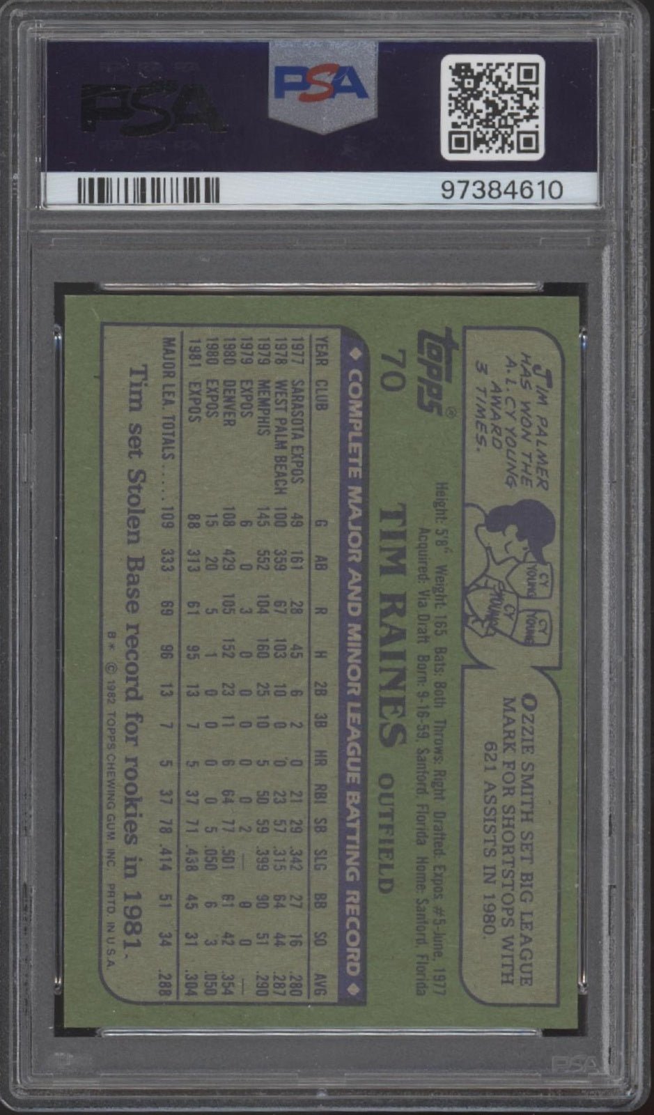 Tim Raines 1982 Topps 70 PSA 9 - Collector Store LLC