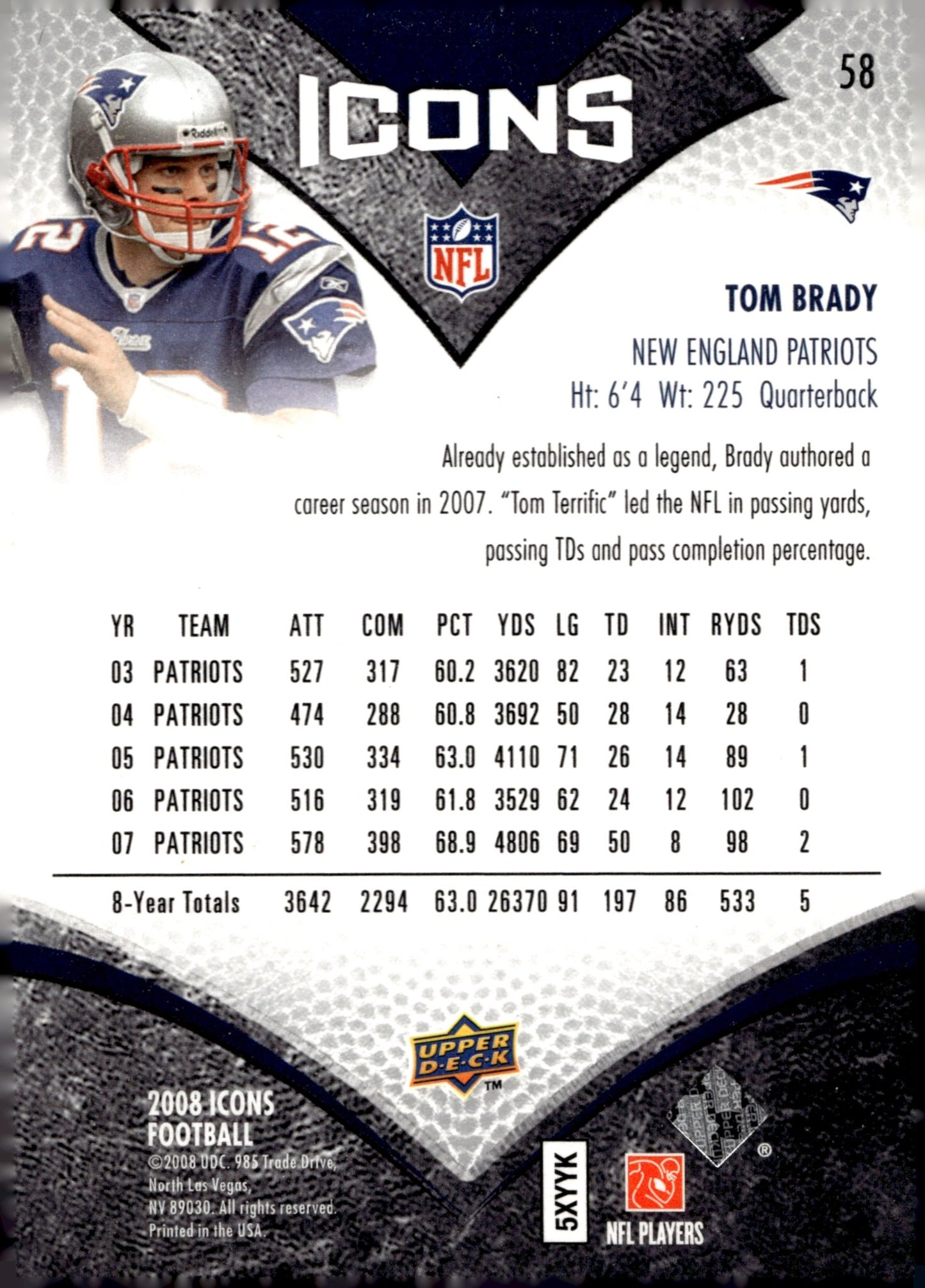 Tom Brady 2008 Upper Deck Icons #58 - Collector Store LLC