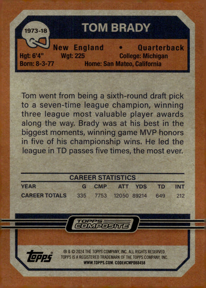 Tom Brady 2024 Topps Composite '73 Checker Refractor #1973 - 18 - Collector Store LLC