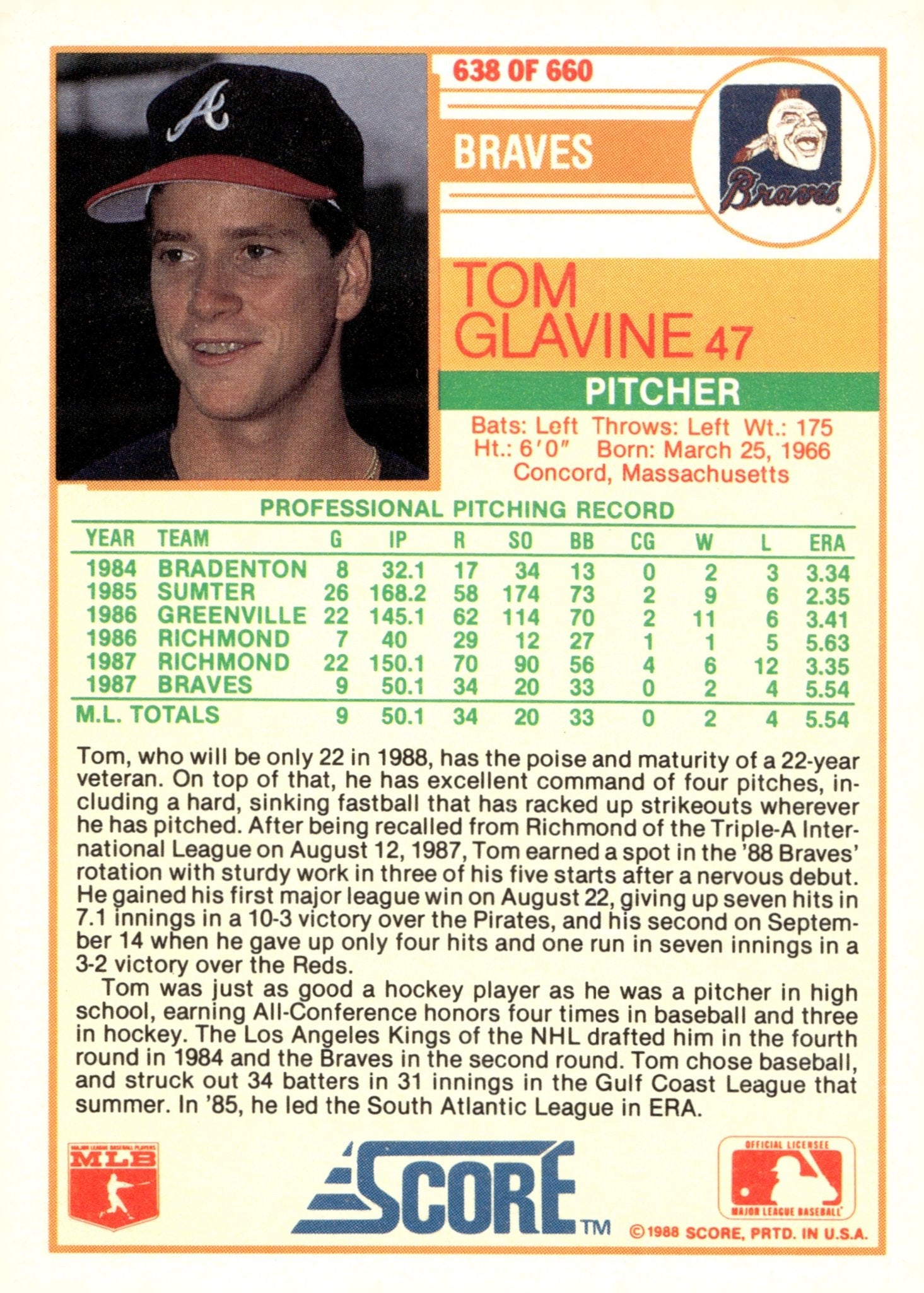 Tom Glavine 1988 Score Rookie Prospect RC #638 - Collector Store LLC