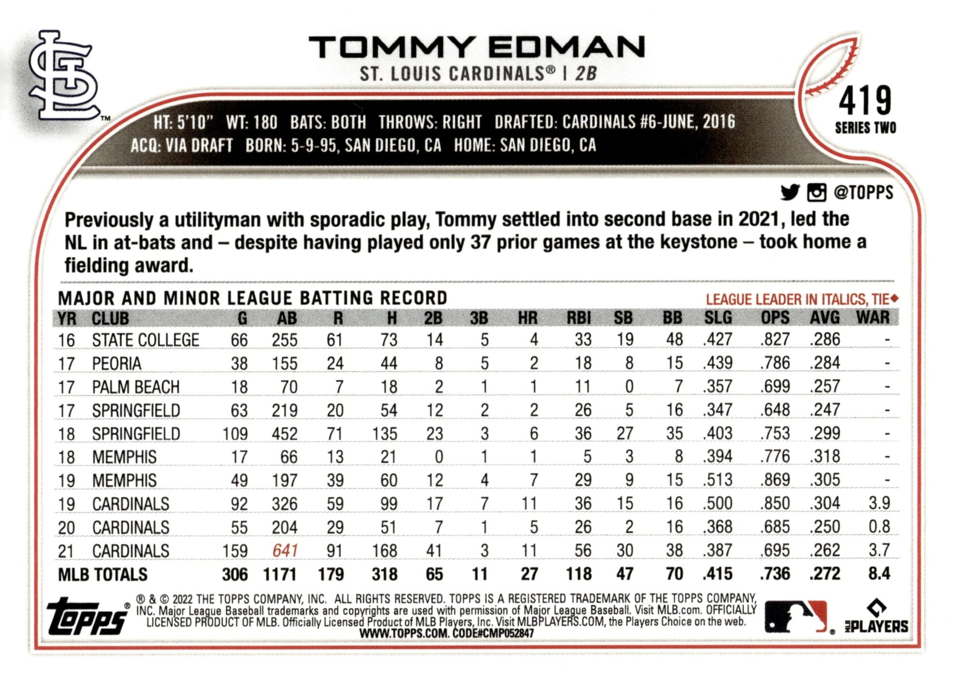 Tommy Edman 2022 Topps Series 2 Foil #419 - Collector Store LLC