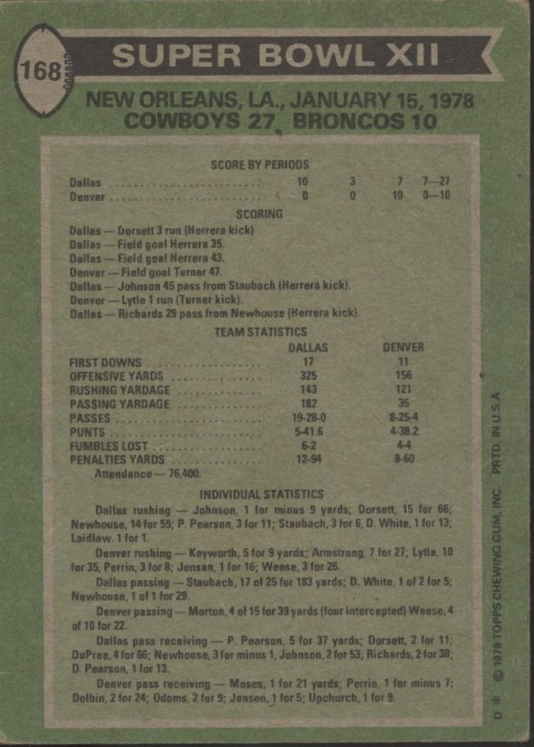Tony Dorsett 1978 Topps Super Bowl XII #168 VG - Collector Store LLC
