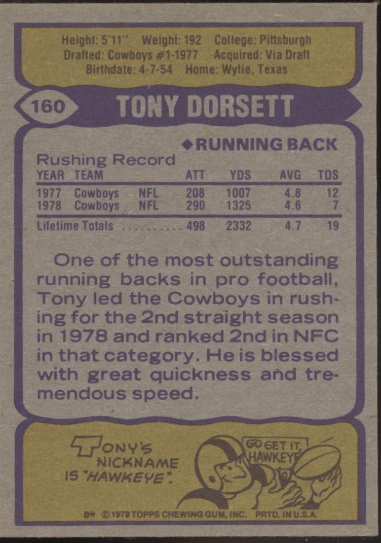Tony Dorsett 1979 Topps #160 Dallas Cowboys EX #1 - Collector Store LLC