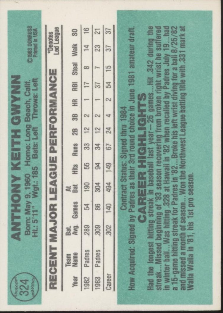 Tony Gwynn 1984 Donruss #324 - Collector Store LLC