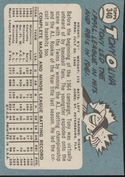 Tony Oliva 1965 Topps 340 Minnesota Twins VG - EX - Collector Store LLC