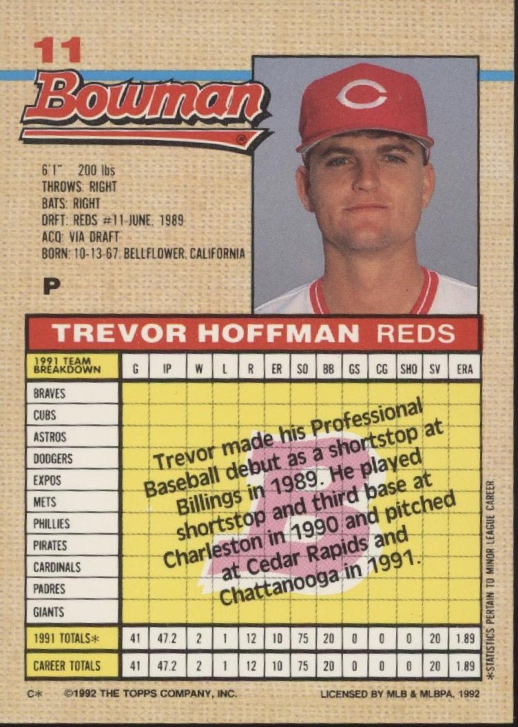 Trevor Hoffman 1992 Bowman #11 - Collector Store LLC