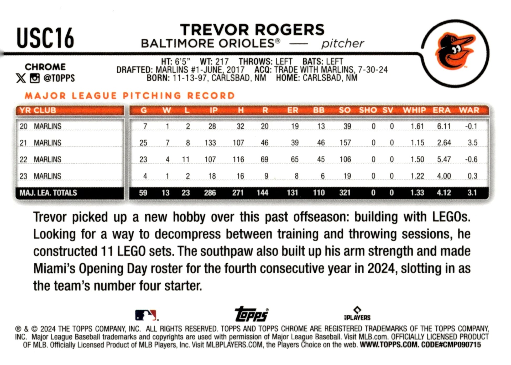 Trevor Rogers 2024 Topps Chrome Aqua Ray Wave Refractor 005/199 #USC16 - Collector Store LLC
