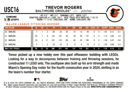 Trevor Rogers 2024 Topps Chrome Aqua Ray Wave Refractor 005/199 #USC16 - Collector Store LLC