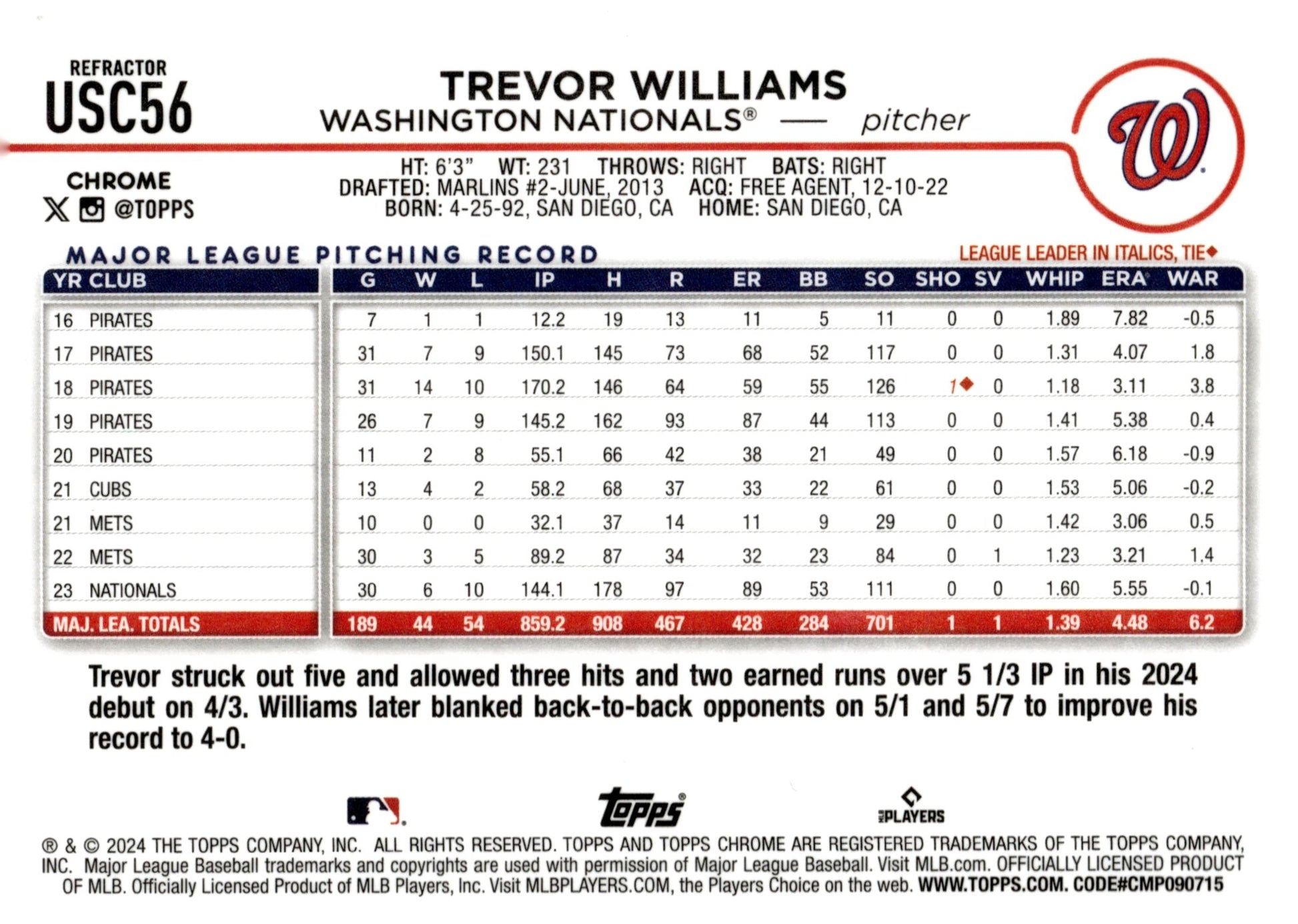 Trevor Williams 2024 Topps Chrome Hyper Refractor USC56 - Collector Store LLC