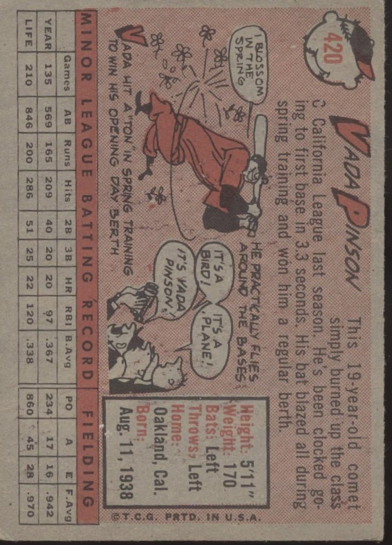Vada Pinson 1958 Topps RC 420 Cincinnati Redlegs VG - Collector Store LLC