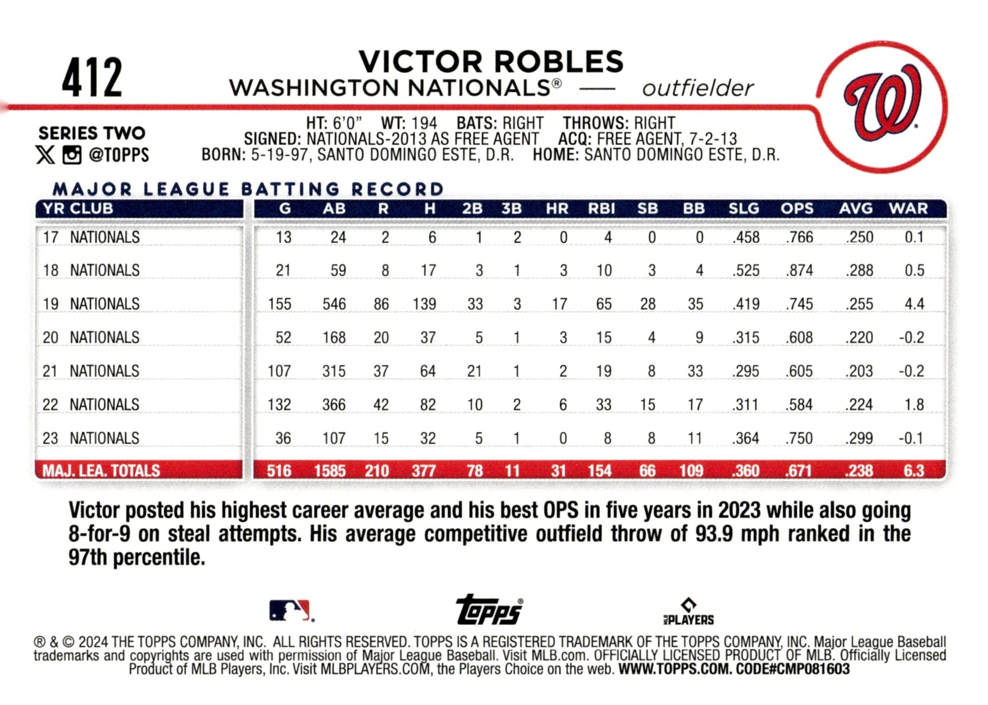 Victor Robles 2024 Topps Series 2 Hot Dog Foil #412 - Collector Store LLC