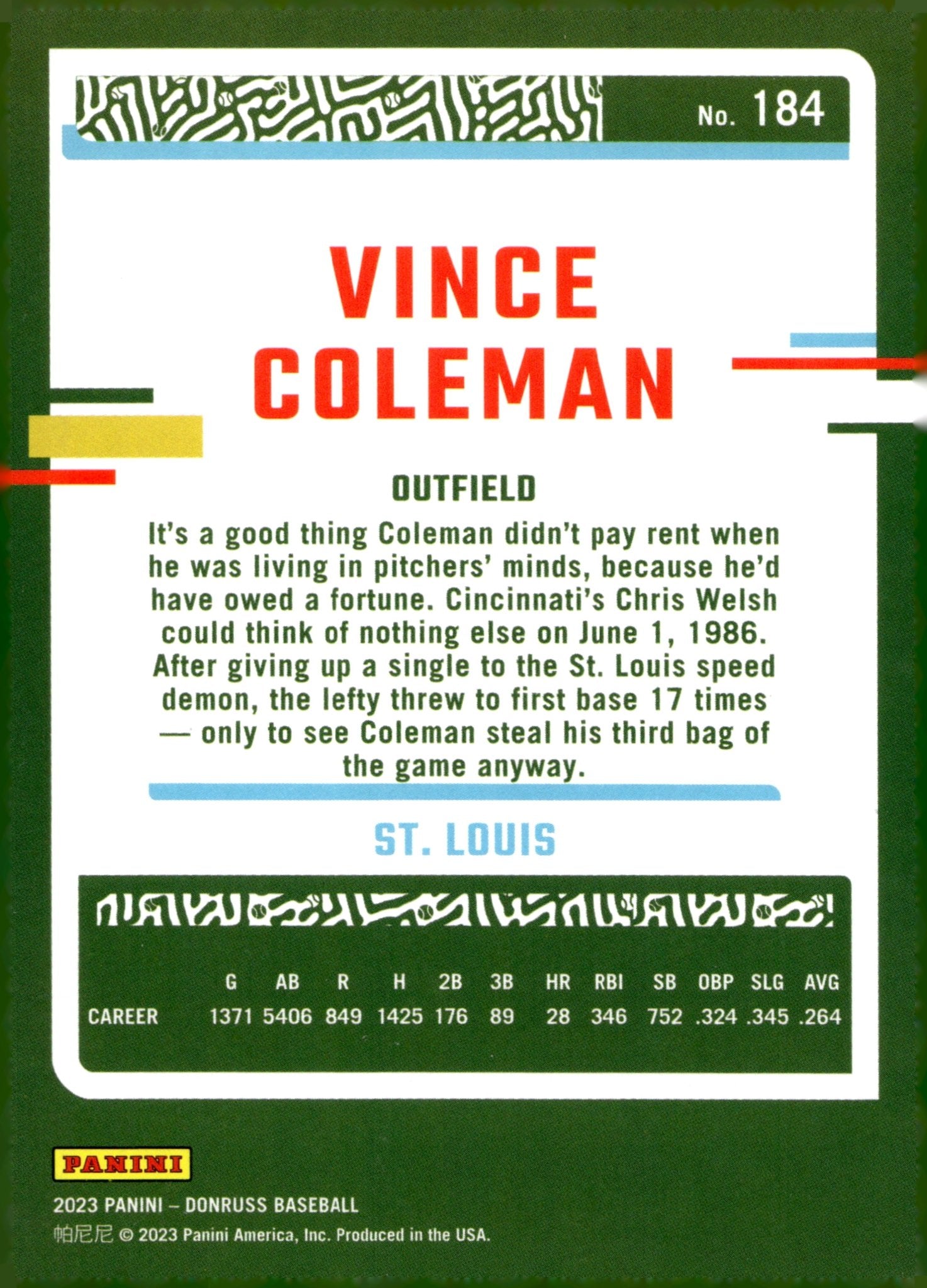Vince Coleman 2023 Panini Donruss Blue #184 - Collector Store LLC