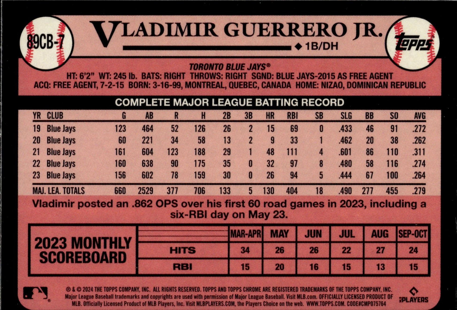 Vladimir Guerrero Jr. 2024 Topps Chrome 35th Anniversary Refractor #89CB - 7 - Collector Store LLC