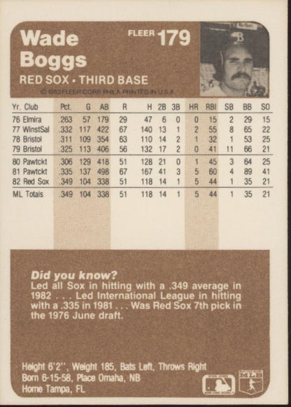 Wade Boggs 1983 Fleer RC #179 Boston Red Sox - Collector Store LLC