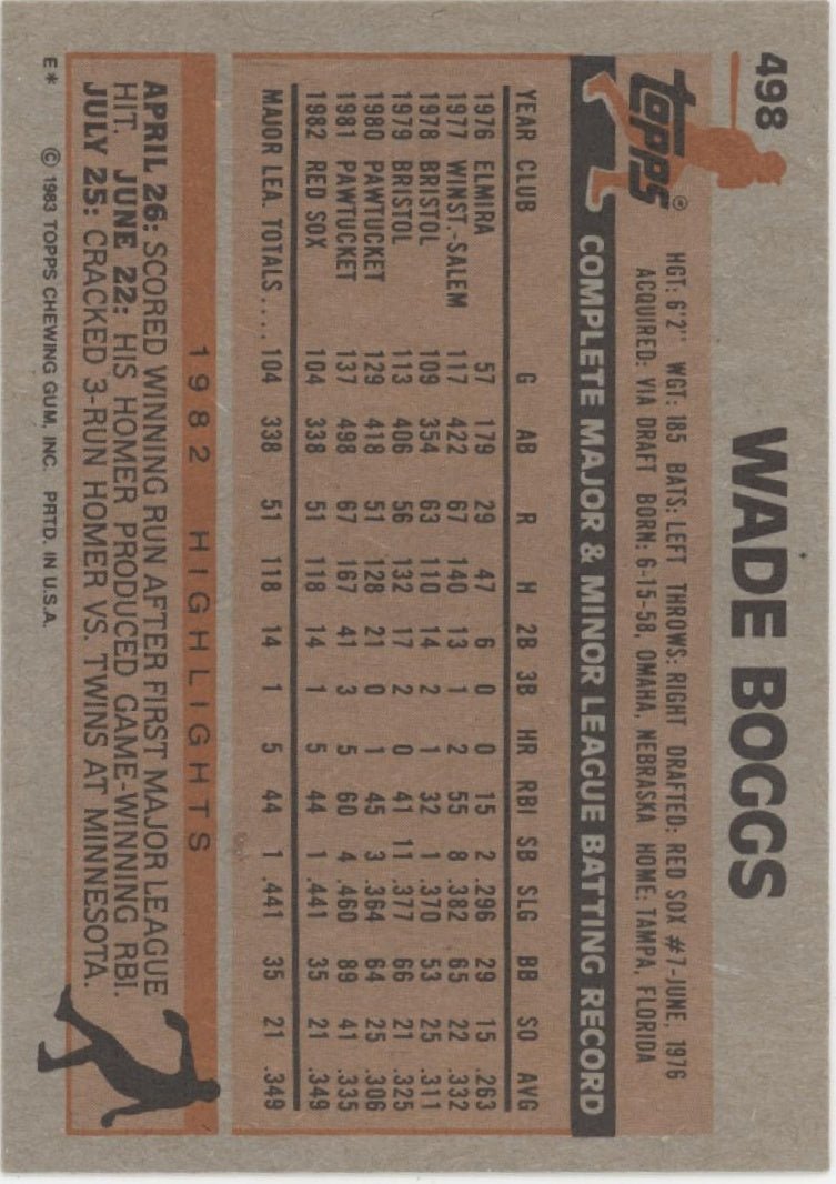 Wade Boogs 1983 Topps RC #498 #2 - Collector Store LLC