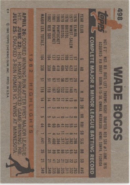 Wade Boogs 1983 Topps RC #498 #2 - Collector Store LLC