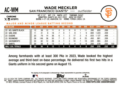 Wade Meckler 2024 Topps Chrome Aqua Wave Refractor RC Auto #AC - WM - Collector Store LLC