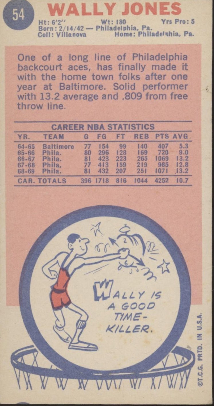 Wally Jones 1969 - 70 Topps Oversized RC #54 Philadelphia 76ers VG - EX - Collector Store LLC