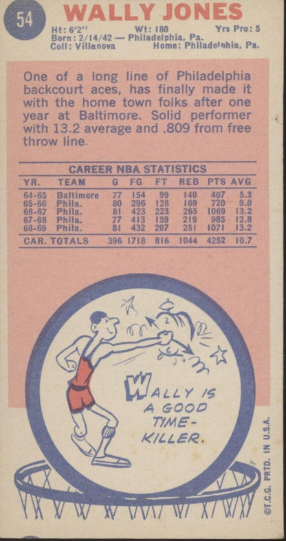 Wally Jones 1969 - 70 Topps Oversized RC #54 Philadelphia 76ers VG - EX - Collector Store LLC