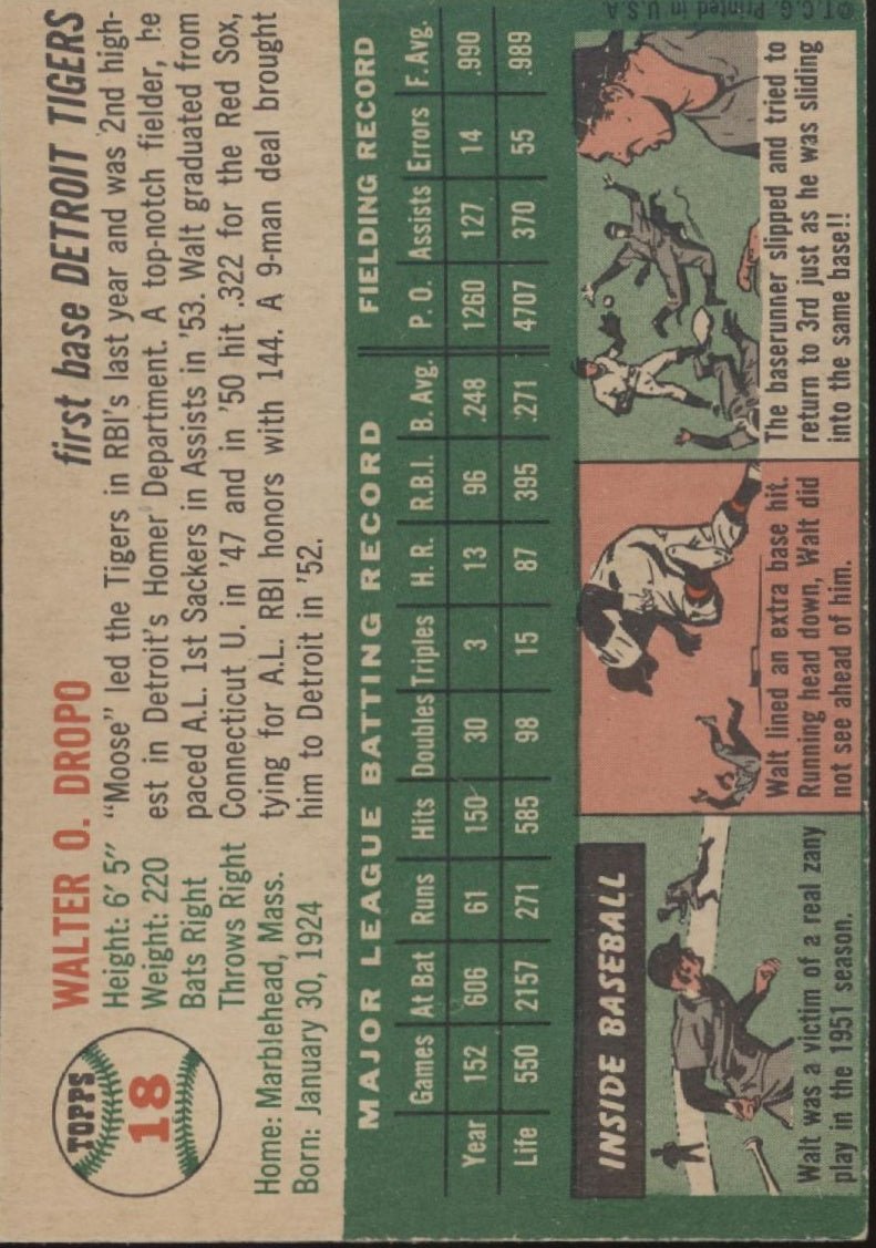Walt Dropo 1954 Topps 18 Detroit Tigers VG - Collector Store LLC