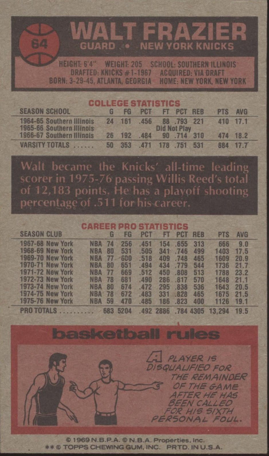 Walt Frazier 1976 - 77 Topps Oversized #64 New York Knicks EX - Collector Store LLC