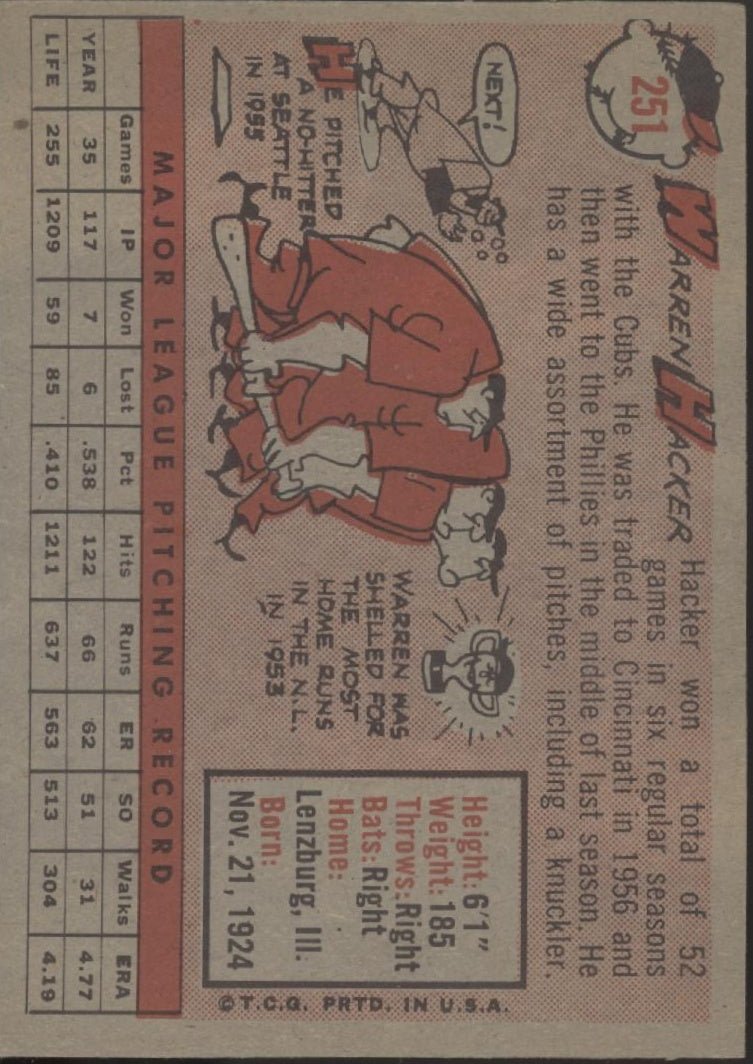 Warren Hacker 1958 Topps #251 Philadelphia Phillies VG - EX - Collector Store LLC