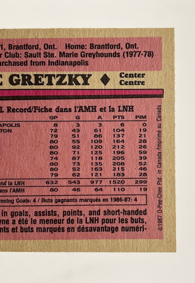 Wayne Gretzky 1987 - 88 O - Pee - Chee 53 - Collector Store LLC