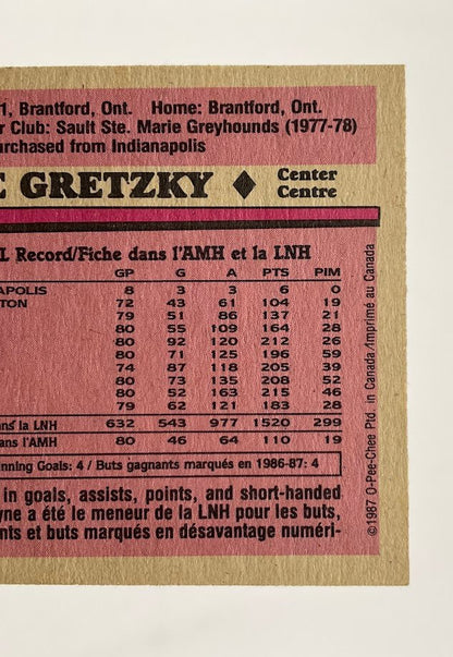 Wayne Gretzky 1987 - 88 O - Pee - Chee 53 - Collector Store LLC