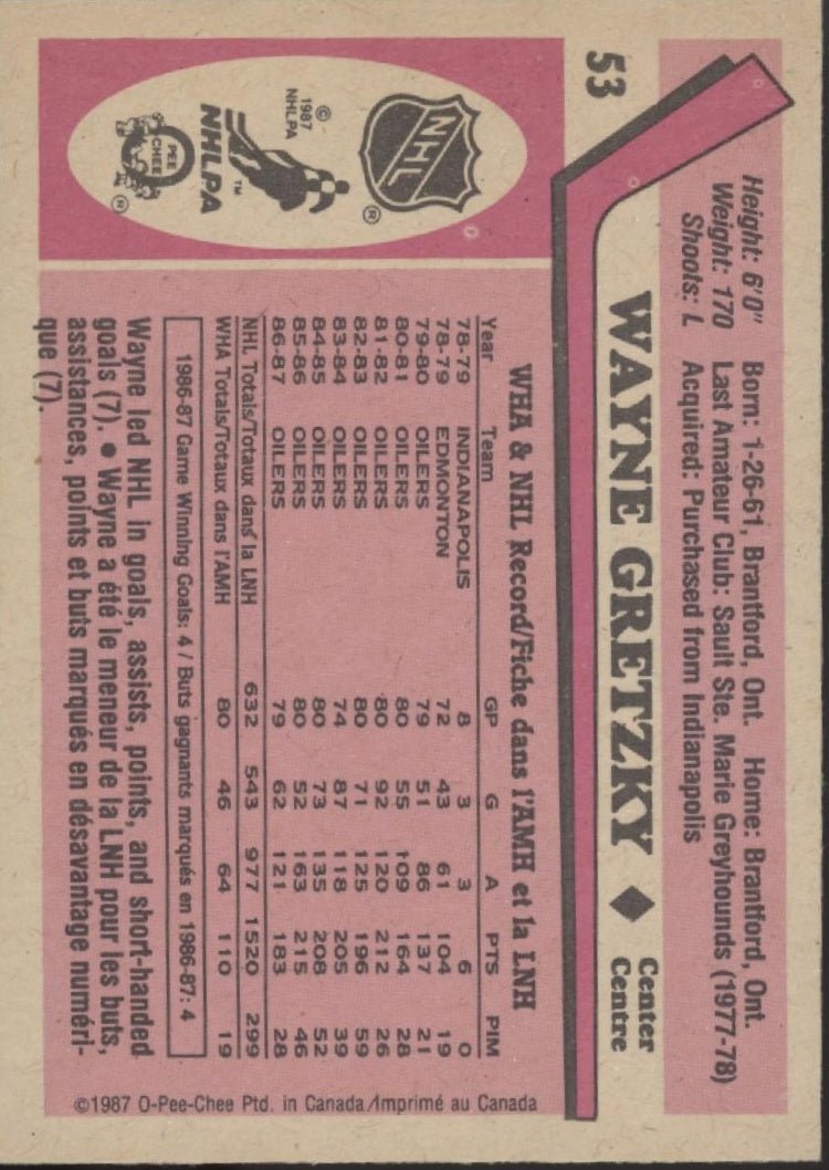 Wayne Gretzky 1987 - 88 O - Pee - Chee 53 - Collector Store LLC