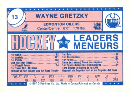 Wayne Gretzky 1987 - 88 O - Pee - Chee Mini #13 - Collector Store LLC