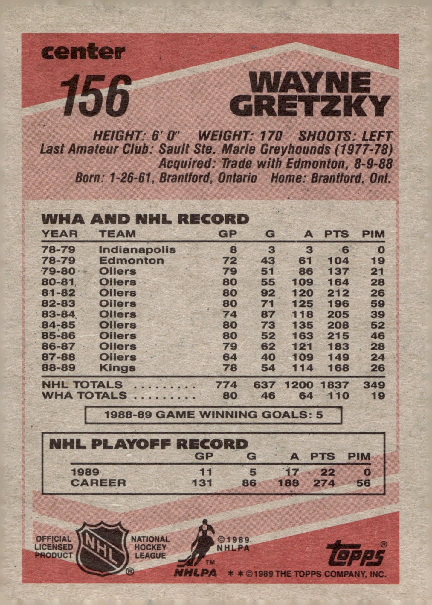 Wayne Gretzky 1989 - 90 Topps #156 - Collector Store LLC