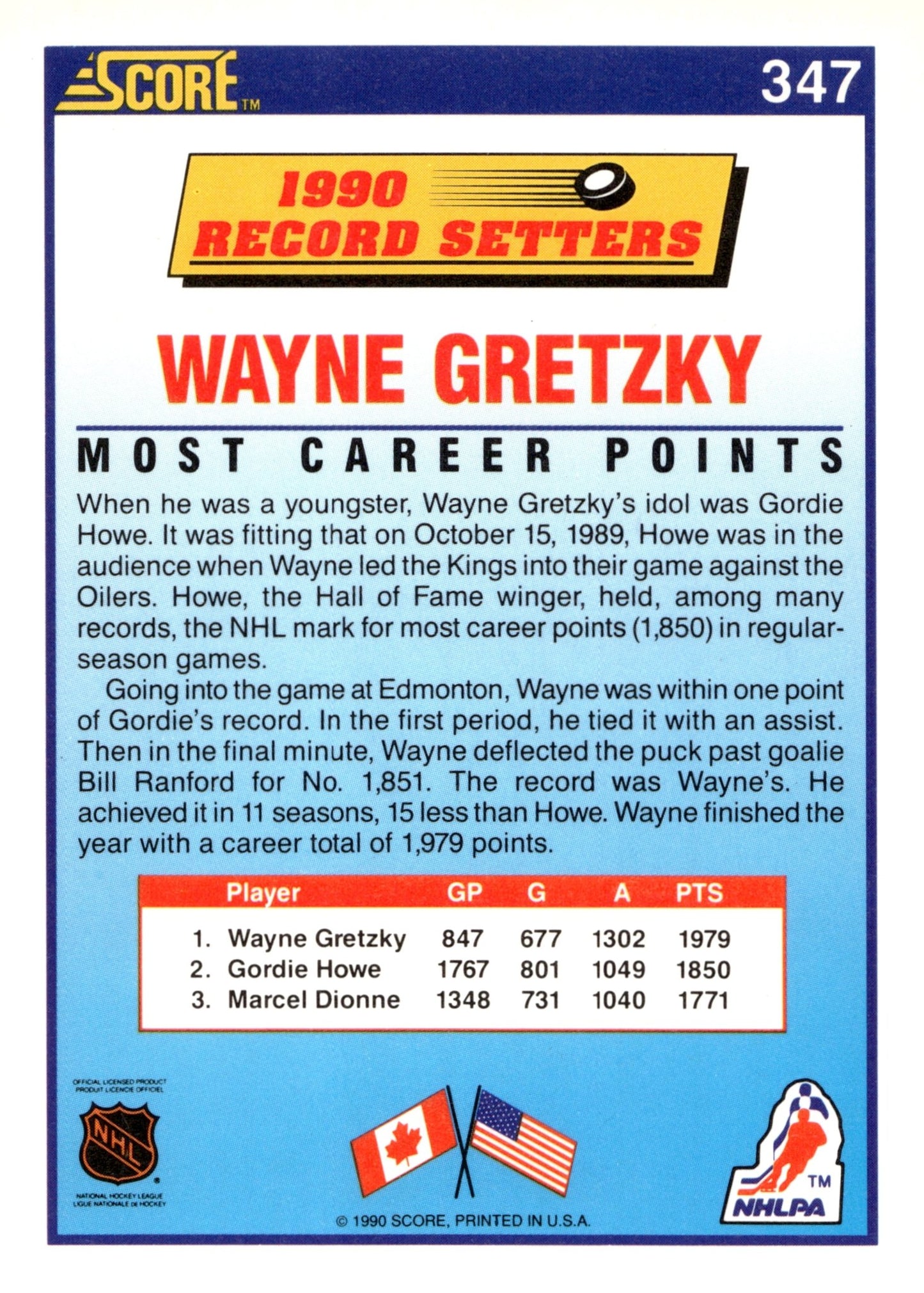 Wayne Gretzky 1990 - 91 Score #347 #1 - Collector Store LLC