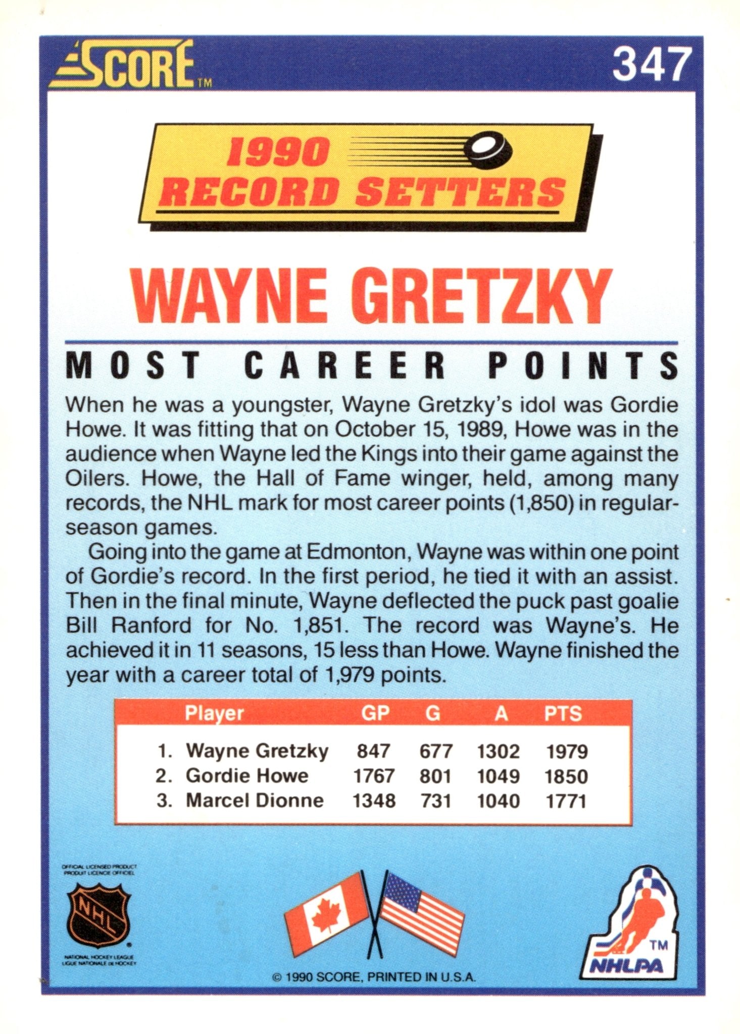 Wayne Gretzky 1990 - 91 Score #347 #2 - Collector Store LLC