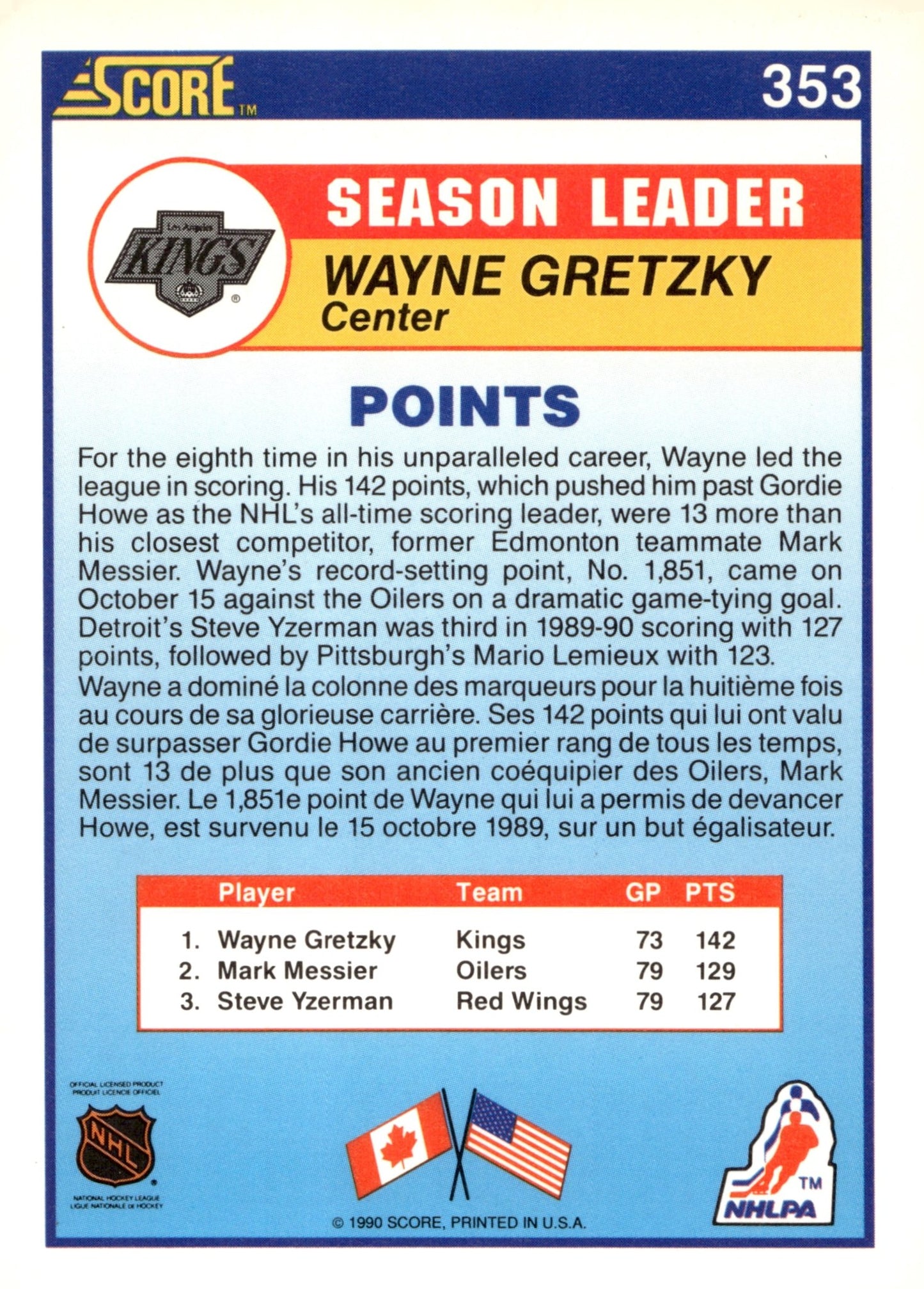 Wayne Gretzky 1990 - 91 Score #353 #1 - Collector Store LLC