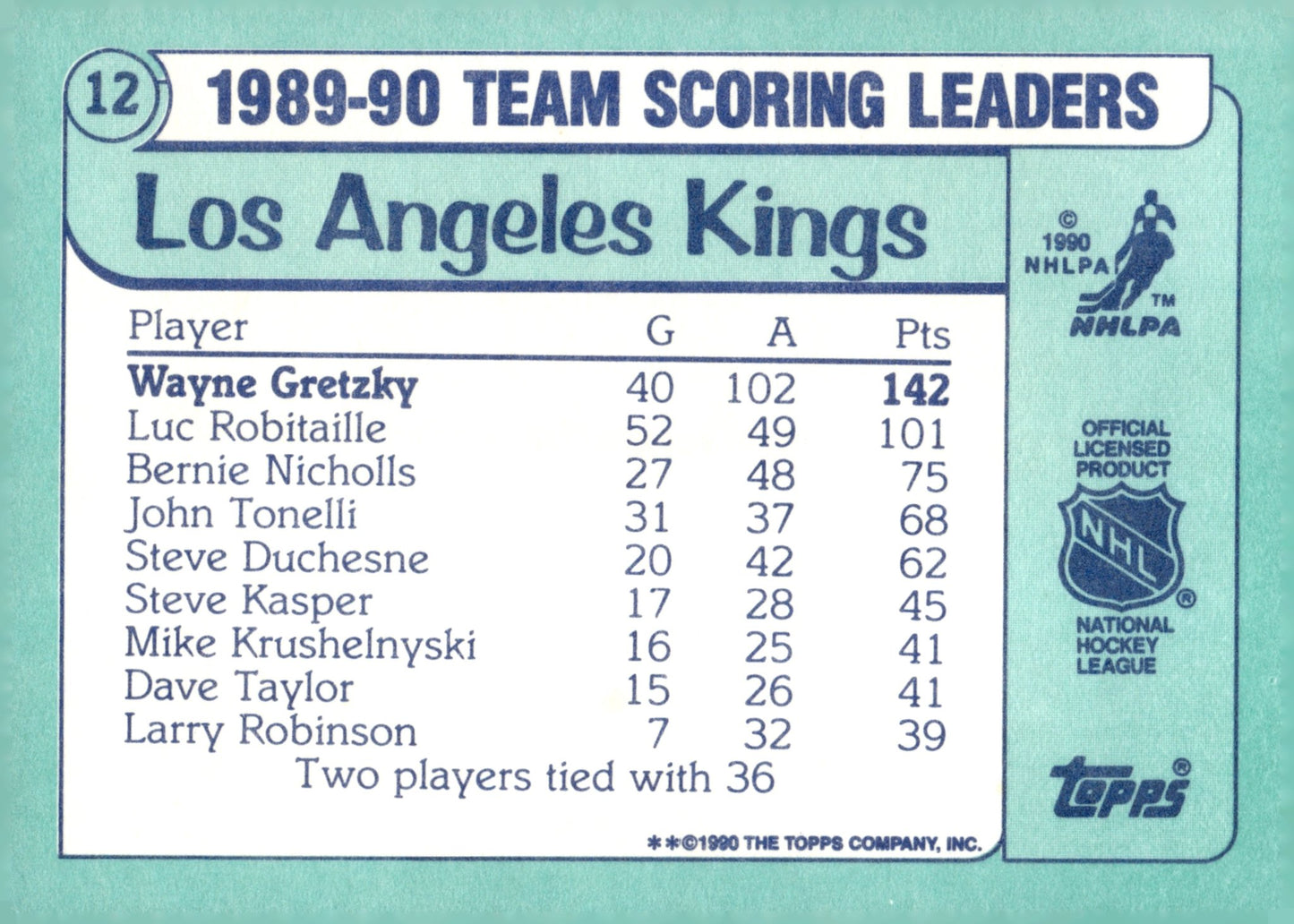 Wayne Gretzky 1990 - 91 Topps Tiffany Team Scoring Leaders #12 - Collector Store LLC