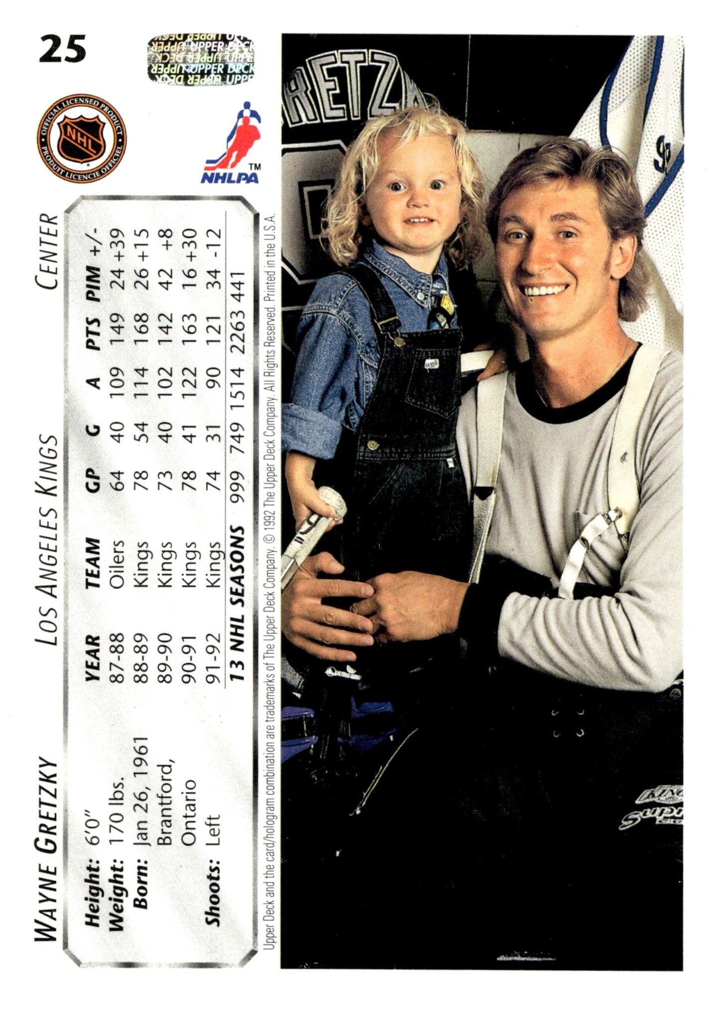 Wayne Gretzky 1992 - 93 Upper Deck #25 - Collector Store LLC