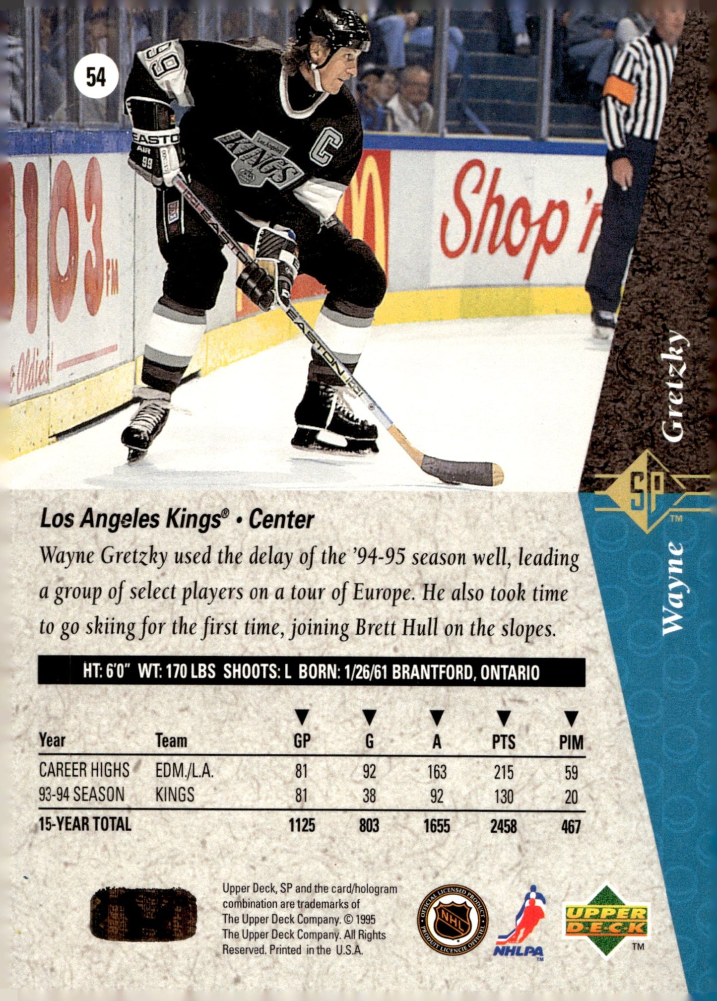 Wayne Gretzky 1994 - 95 Upper Deck SP #54 - Collector Store LLC