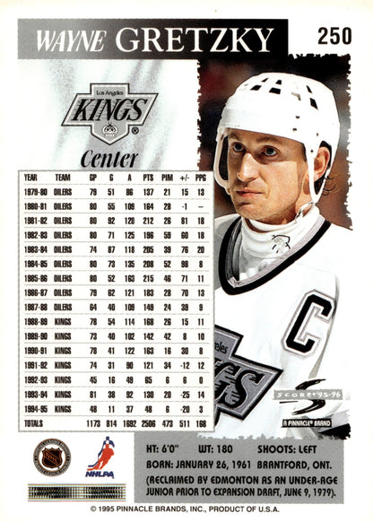 Wayne Gretzky 1995 - 96 Score #250 - Collector Store LLC