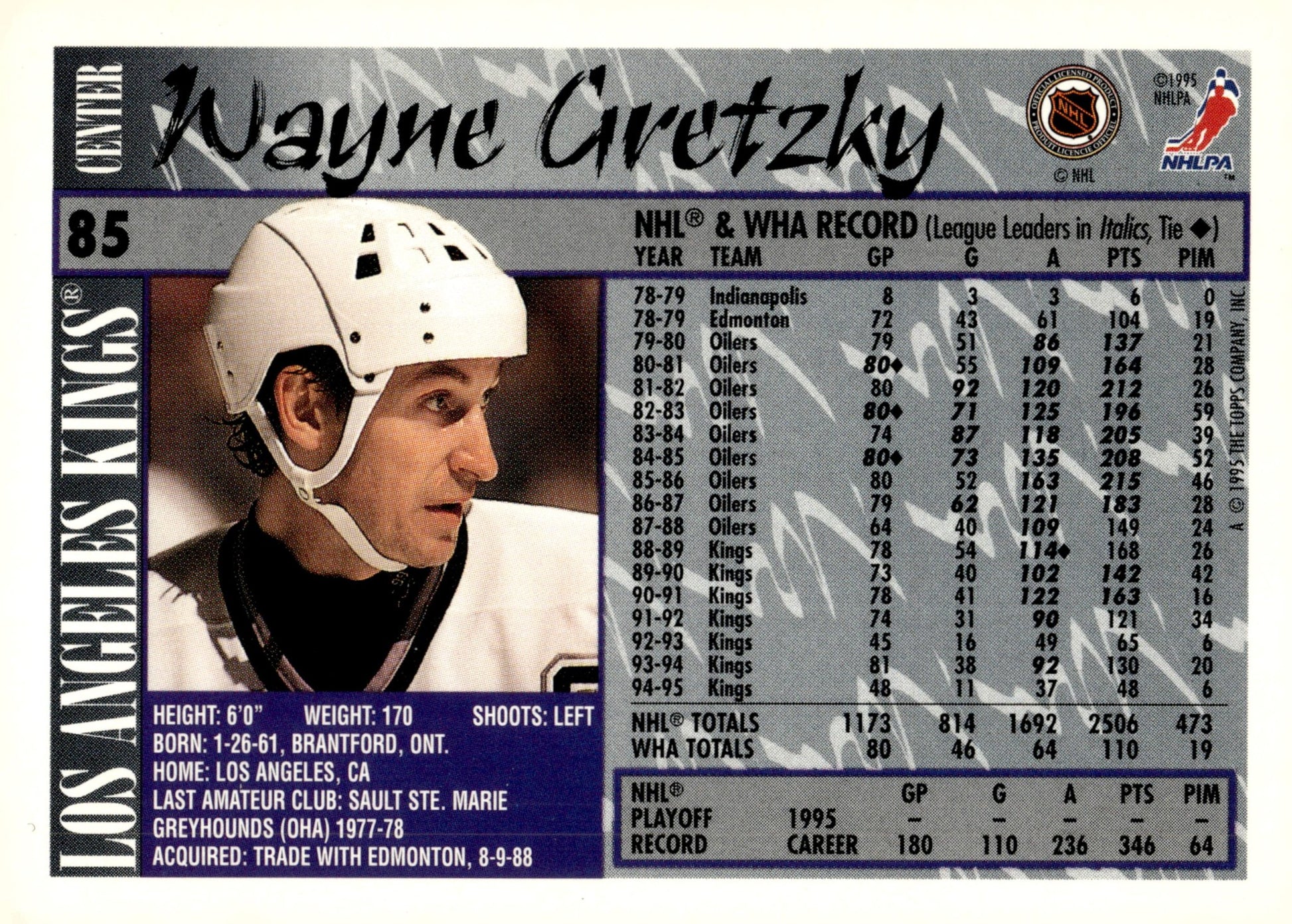 Wayne Gretzky 1995 - 96 Topps #85 #1 - Collector Store LLC