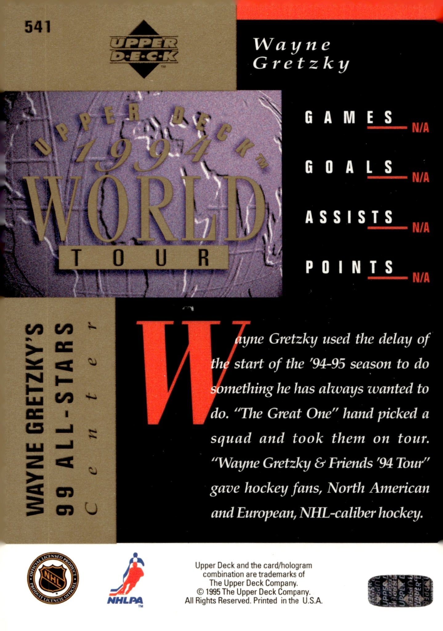 Wayne Gretzky 1995 - 96 Upper Deck World Tour #541 - Collector Store LLC