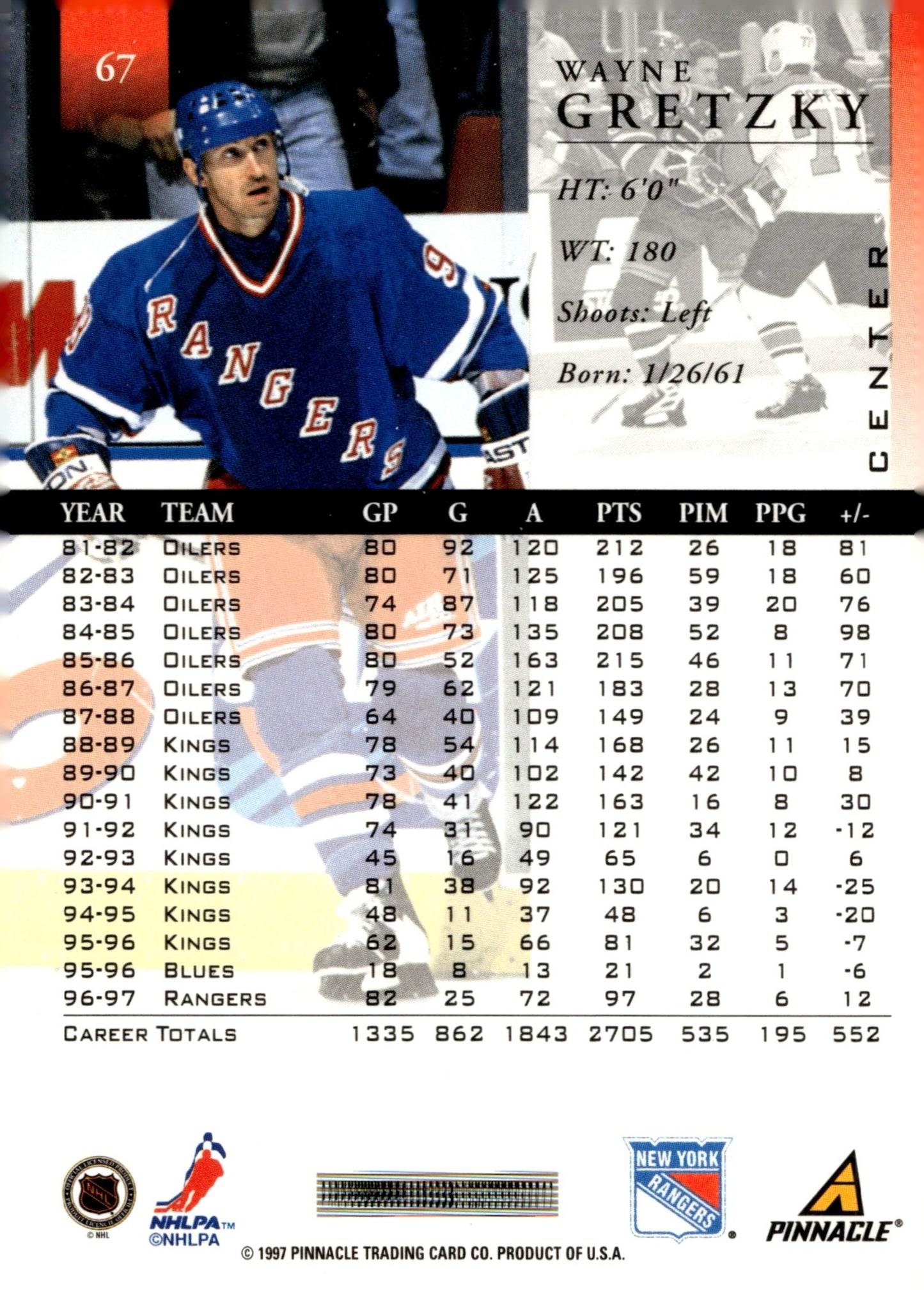 Wayne Gretzky 1997 - 98 Pinnacle #67 - Collector Store LLC